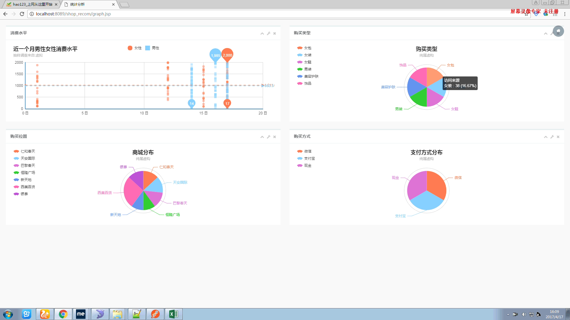 jsp1124商场消费行为分析mysql-qlkrp （无论文）